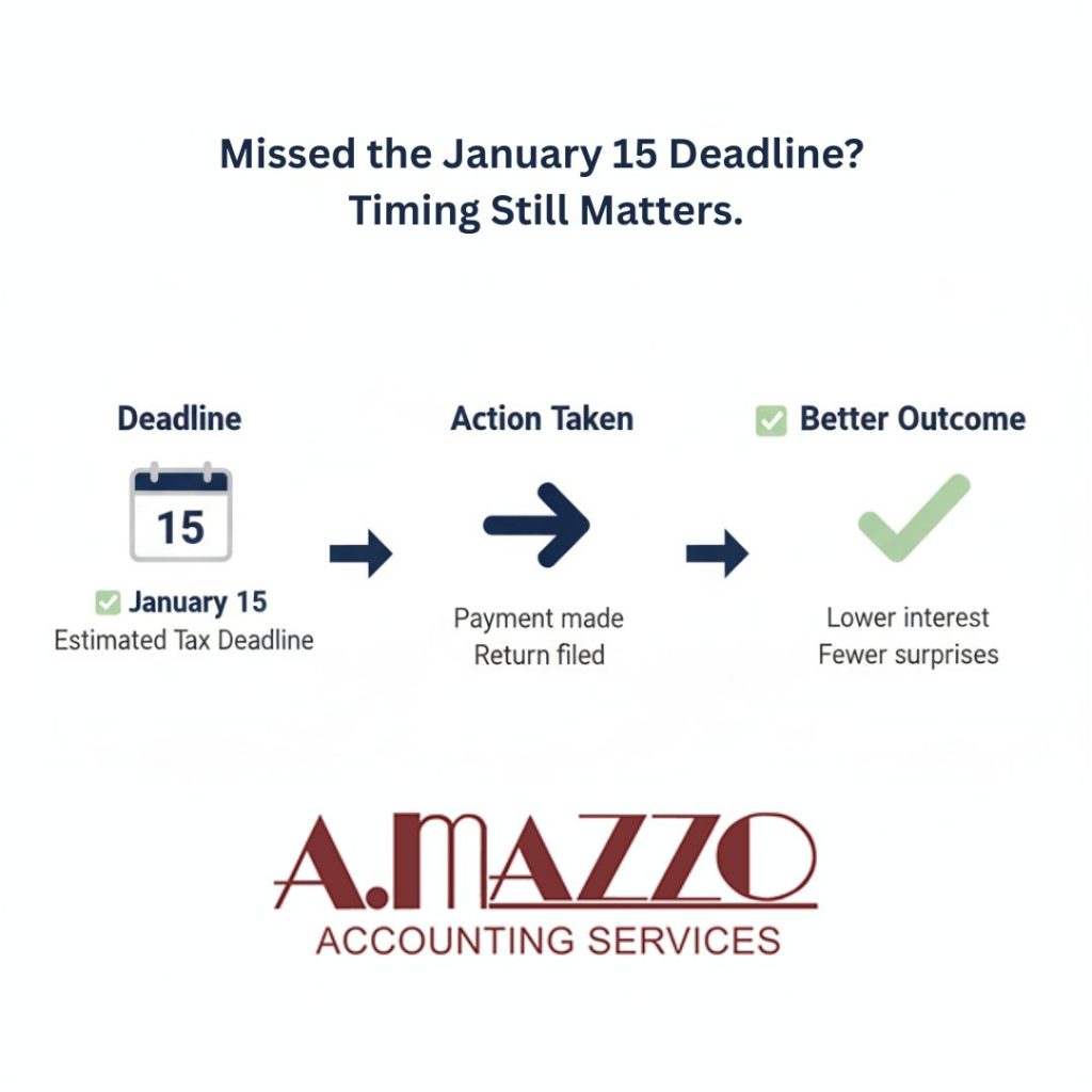 if you missed the january 15 deadline its not too late to file