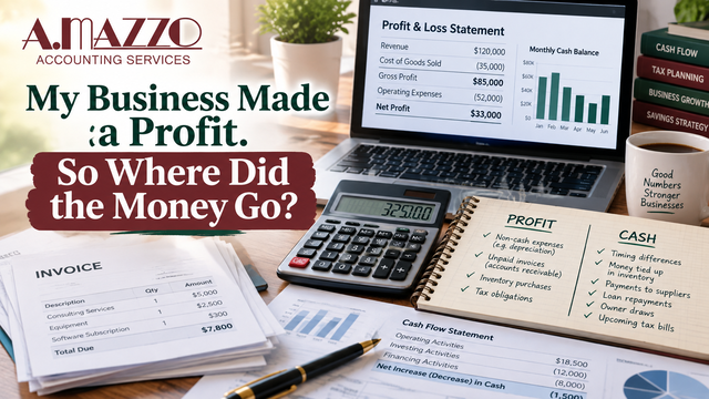 A. Mazzo Accounting Services graphic showing profit and loss reports, invoices, cash flow charts, calculator, and business accounting notes